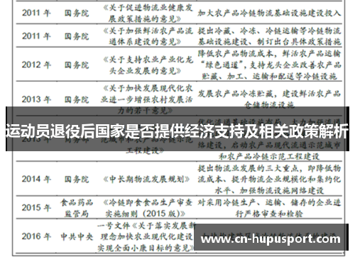 运动员退役后国家是否提供经济支持及相关政策解析